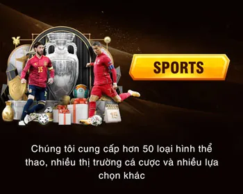 Hoàn trả hàng tuần