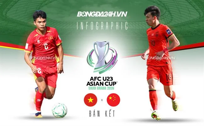 Cá cược thể thao